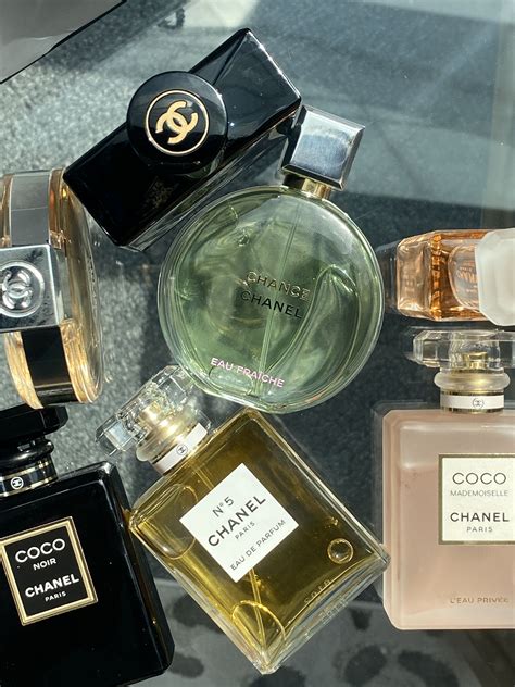 coco chanel perfume discount.